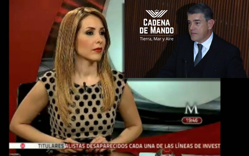 Entrevista con Azucena Uresti Juan Ibarrola en Milenio TV