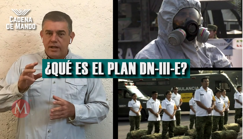 QUÉ ES EL PLAN DN-III-E - CADENA DE MANDO