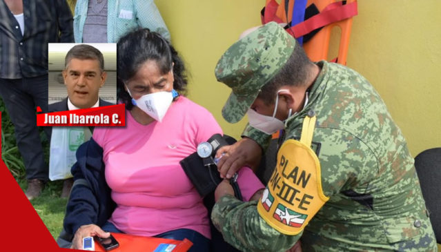 RETO 2021: PARA CIVILES Y MILITARES