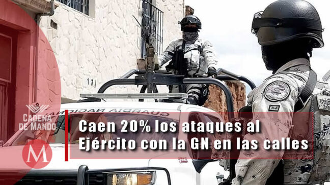 Caen 20% los ataques al Ejército con la Guardia Nacional en las calles