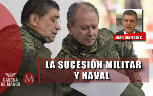 La sucesión militar y naval 2024