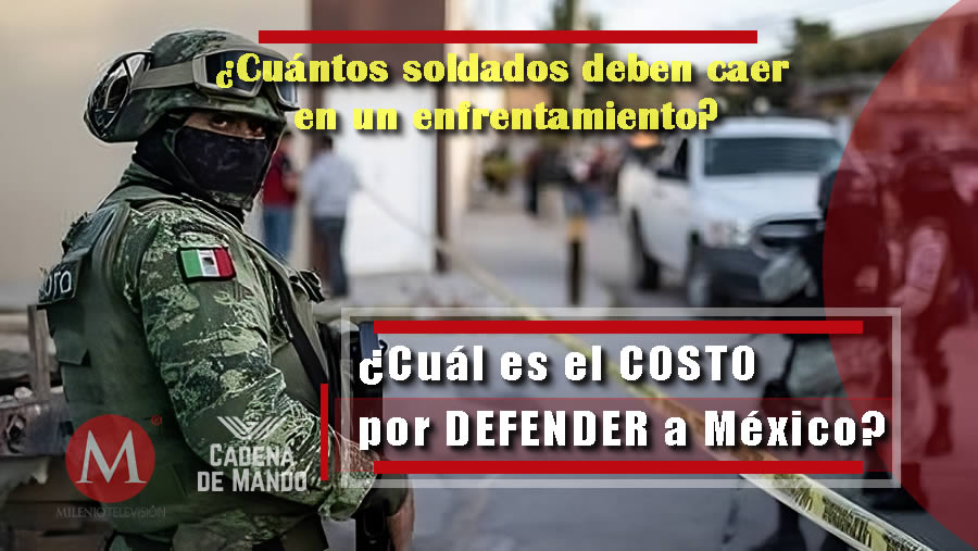 ¿Cuál es el costo por defender a México?