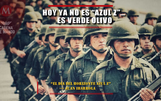 El Día del Horizonte Azul Z Fuerzas Armadas